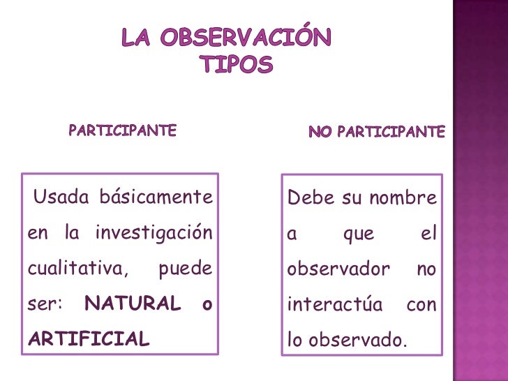 LA OBSERVACIÓN  TIPOS <br />       PARTICIPANTE<br />NO PARTICIPANTE<br />Usadabásicamenteen la investigacióncualitativa, ...