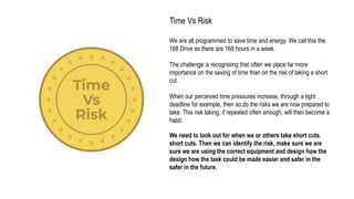 Time Vs Risk Clock Tec offline training package 20200205 update | PPTX