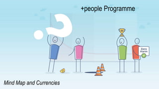 +people Programme
Mind Map and Currencies
 