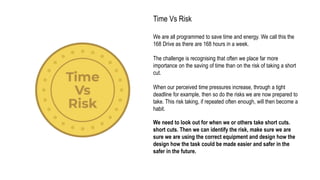 Time Vs Risk
We are all programmed to save time and energy. We call this the
168 Drive as there are 168 hours in a week.
T...