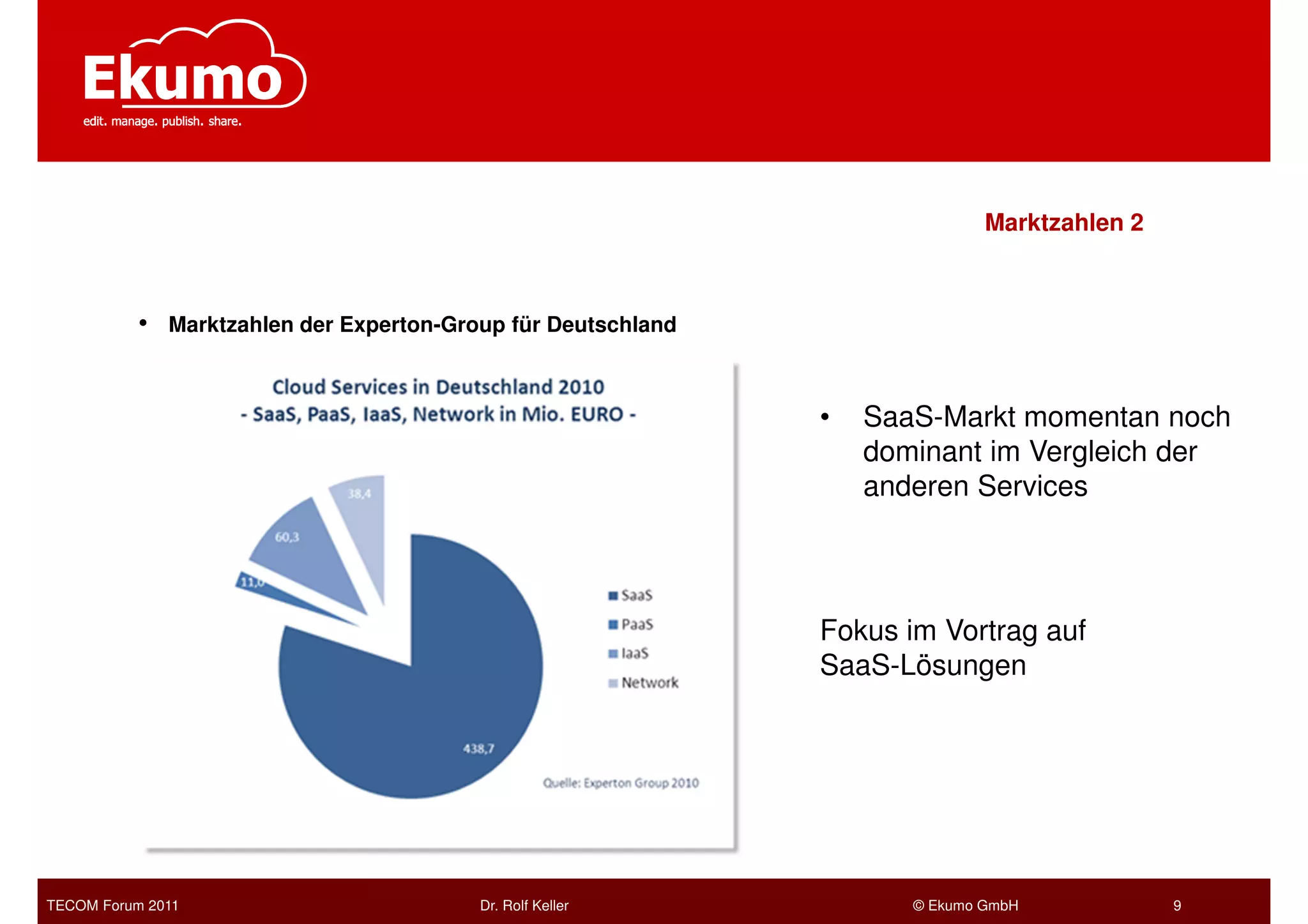 Marktzahlen 2



           •   Marktzahlen der Experton-Group für Deutschland



                                                                •   SaaS-Markt momentan noch
                                                                    dominant im Vergleich der
                                                                    anderen Services




                                                                Fokus im Vortrag auf
                                                                SaaS-Lösungen




TECOM Forum 2011                           Dr. Rolf Keller             © Ekumo GmbH            9
 