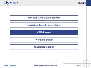 Inhalt




        KBA / Dokumentation bei KBA


        Neuausrichtung Dokumentation


                 CMS-Projekt


              Weitere Schritte


             Zusammenfassung




KBA        Tecom Schweiz Forum 2011 06.05.2011   Folie 15
 
