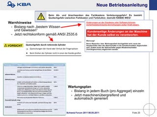 Neue Betriebsanleitung


Warnhinweise
 - Bislang nach „bestem Wissen
   und Gewissen“
 - Jetzt rechtskonform gemäß ANSI Z535.6




                                    Wartungsplan
                                     - Bislang in jedem Buch (pro Aggregat) einzeln
                                     - Jetzt maschinenübergreifend und
                                       automatisch generiert



KBA                        Tecom Schweiz Forum 2011 06.05.2011            Folie 25
 