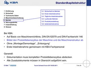 Standardkapitelstruktur

1   Einführung                           5.1 Sicherheit im Betrieb
2   Sicherheit                           5.2 Erste Inbetriebnahme
3   Technische Daten                     5.3 Tägliche Inbetriebnahme
4   Maschinenbeschreibung
                                         5.4 Laufender Betrieb
5   Betrieb
                                         5.5 Produktumstellung
6   Störungsabhilfe
7   Instandhaltung                       5.6 Außerbetriebnahme
8   Glossar



Bei KBA:
•    Auf Basis von Maschinenrichtlinie, DIN EN 62079 und DIN-Fachbericht 146
•    Bildet den Produktlebenszyklus der Maschine und die Maschinenstruktur ab
•    Ohne „Montage/Demontage“, „Entsorgung“
•    Erste Inbetriebnahme gemeinsam mit KBA-Fachpersonal


Generell:
• Dokumentation muss kompletten Produktlebenszyklus abdecken
• Alle Zusatzdokumente müssen in Übersicht aufgeführt sein.

KBA                         Tecom Schweiz Forum 2011 06.05.2011             Folie 26
 