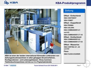 KBA-Produktprogramm

                                                                          Zeitung

                                                                         Offset - Einfachbreit
                                                                         KBA CONTINENT
                                                                         KBA COMET
                                                                         Offset - Doppeltbreit
                                                                         KBA PRISMA
                                                                         KBA COLORA
                                                                         KBA COMMANDER 4/1
                                                                         und 4/2
                                                                         KBA COMMANDER CT 4/2
                                                                         Offset - Dreifachbreit
                                                                         KBA COMMANDER 6/2
                                                                         KBA COMMANDER CT 6/2
                                                                         Offset - Wasserlos
                                                                         KBA CORTINA 4/1, 4/2
                                                                         und 6/2
                                                                         Flexo
                                                                         KBA FLEXO-COURIER
 KBA ist einer der beiden international führenden Lieferanten von
 Zeitungsdruckmaschinen in allen gängigen Druckverfahren,
 Konfigurationen und Leistungsklassen. Hinzu kommen
 Telefonbuchmaschinen mit bis zu 2 m Papierbahnbreite
KBA                              Tecom Schweiz Forum 2011 06.05.2011                   Folie 7
 