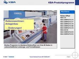 KBA-Produktprogramm


                                                                           Akzidenz

                                                                          Rollen-Offset
                                                                          KBA C16
                                                                          KBA COMPACTA 215
  Rollenmaschinen:                                                        KBA COMPACTA 217
  Anlagenbau                                                              KBA COMPACTA 318
                                                                          KBA COMPACTA 408
  → Änderungen!                                                           KBA COMPACTA 418
                                                                          KBA C48 SG
                                                                          KBA COMPACTA 618
                                                                          KBA COMPACTA 818




 Breites Programm im Akzidenz-Rollenoffset von 8 bis 80 Seiten in
 unterschiedlichen Leistungs- und Formatklassen




KBA                             Tecom Schweiz Forum 2011 06.05.2011               Folie 8
 