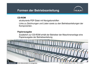 Formen der Betriebsanleitung

CD-ROM
 strukturierte PDF-Datei mit Navigationshilfen
 Links zu Zeichnungen und Listen sowie zu den Betriebsanleitungen der
 Komponenten.

Papierausgabe
 Zusätzlich zur CD-ROM erhält der Betreiber der Maschinenanlage eine
 Papierausgabe der Betriebsanleitung




XXL-Dokumentation im Anlagenbau                  © MAN Diesel & Turbo   2011-05-06
 