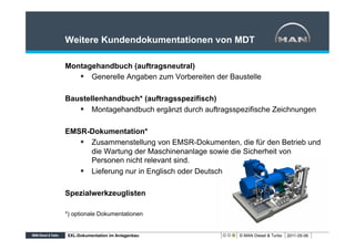 Weitere Kundendokumentationen von MDT

Montagehandbuch (auftragsneutral)
   §  Generelle Angaben zum Vorbereiten der Baustelle

Baustellenhandbuch* (auftragsspezifisch)
   §  Montagehandbuch ergänzt durch auftragsspezifische Zeichnungen

EMSR-Dokumentation*
   §  Zusammenstellung von EMSR-Dokumenten, die für den Betrieb und
       die Wartung der Maschinenanlage sowie die Sicherheit von
       Personen nicht relevant sind.
   §  Lieferung nur in Englisch oder Deutsch

Spezialwerkzeuglisten

*) optionale Dokumentationen


XXL-Dokumentation im Anlagenbau                 © MAN Diesel & Turbo   2011-05-06
 