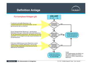 Definition Anlage

     Für komplexe Anlagen gilt:


Funktionell verknüpfte Maschinen, die
produktionstechnisch eine Einheit bilden, um ein
gemeinsames Ziel zu erreichen.



Durch übergeordnete Steuerung u. gemeinsame
Befehlseinrichtungen miteinander verknüpfte Maschinen,
die als Gesamtheit funktionieren. Die Steuerung ist somit
wesentlich und ermöglicht erst das Zusammenwirken der
Einzelmaschinen.



Führt eine Gefährdung an einer Maschine zu einer
Gefährdung an anderen Maschinen, sind auf die
Gesamtanlage abgestellte sicherheits-technische
Maßnahmen erforderlich.


                                                                  Quelle:
                                                                  Interpretationspapier des BMAS und
                                                                  der Länder, abgestimmt mit dem
                                                                  VDMA zum Thema „Gesamtheit von
                                                                  Maschinen“


            XXL-Dokumentation im Anlagenbau                 © MAN Diesel & Turbo   2011-05-06
 