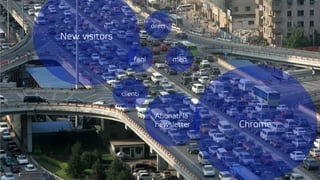 Abonati la
newsletter
men
New visitors
Chrome
direct
fani
clienti
 