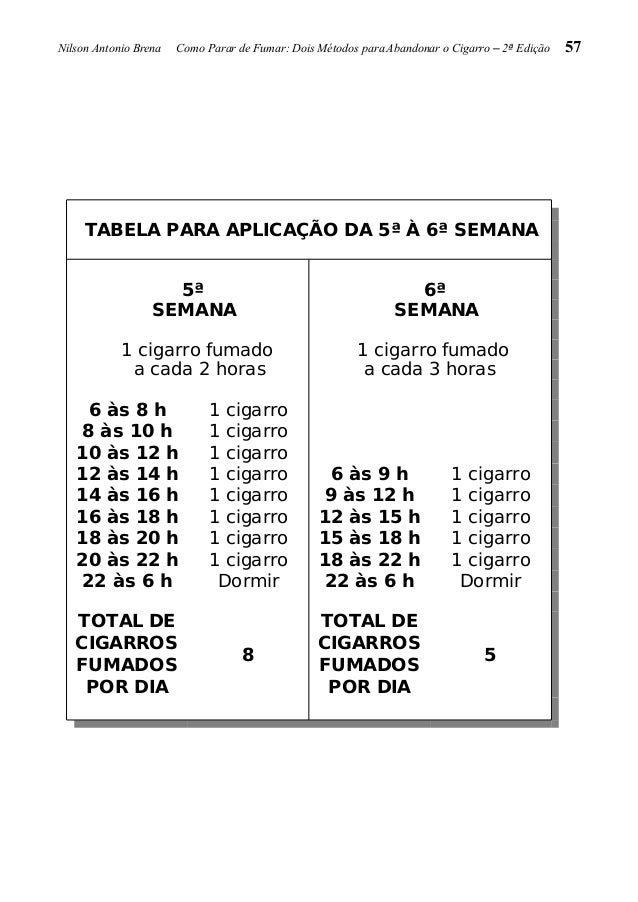 Deixei de fumar 4 meses