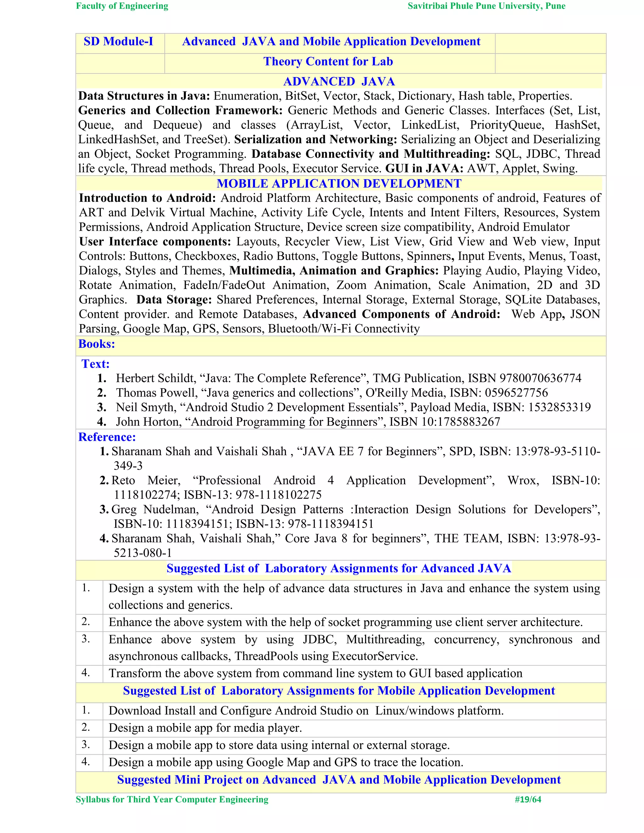 Faculty of Engineering Savitribai Phule Pune University, Pune
Syllabus for Third Year Computer Engineering #19/64
SD Module-I Advanced JAVA and Mobile Application Development
Theory Content for Lab
ADVANCED JAVA
Data Structures in Java: Enumeration, BitSet, Vector, Stack, Dictionary, Hash table, Properties.
Generics and Collection Framework: Generic Methods and Generic Classes. Interfaces (Set, List,
Queue, and Dequeue) and classes (ArrayList, Vector, LinkedList, PriorityQueue, HashSet,
LinkedHashSet, and TreeSet). Serialization and Networking: Serializing an Object and Deserializing
an Object, Socket Programming. Database Connectivity and Multithreading: SQL, JDBC, Thread
life cycle, Thread methods, Thread Pools, Executor Service. GUI in JAVA: AWT, Applet, Swing.
MOBILE APPLICATION DEVELOPMENT
Introduction to Android: Android Platform Architecture, Basic components of android, Features of
ART and Delvik Virtual Machine, Activity Life Cycle, Intents and Intent Filters, Resources, System
Permissions, Android Application Structure, Device screen size compatibility, Android Emulator
User Interface components: Layouts, Recycler View, List View, Grid View and Web view, Input
Controls: Buttons, Checkboxes, Radio Buttons, Toggle Buttons, Spinners, Input Events, Menus, Toast,
Dialogs, Styles and Themes, Multimedia, Animation and Graphics: Playing Audio, Playing Video,
Rotate Animation, FadeIn/FadeOut Animation, Zoom Animation, Scale Animation, 2D and 3D
Graphics. Data Storage: Shared Preferences, Internal Storage, External Storage, SQLite Databases,
Content provider. and Remote Databases, Advanced Components of Android: Web App, JSON
Parsing, Google Map, GPS, Sensors, Bluetooth/Wi-Fi Connectivity
Books:
Text:
1. Herbert Schildt, “Java: The Complete Reference”, TMG Publication, ISBN 9780070636774
2. Thomas Powell, “Java generics and collections”, O'Reilly Media, ISBN: 0596527756
3. Neil Smyth, “Android Studio 2 Development Essentials”, Payload Media, ISBN: 1532853319
4. John Horton, “Android Programming for Beginners”, ISBN 10:1785883267
Reference:
1. Sharanam Shah and Vaishali Shah , “JAVA EE 7 for Beginners”, SPD, ISBN: 13:978-93-5110-
349-3
2. Reto Meier, “Professional Android 4 Application Development”, Wrox, ISBN-10:
1118102274; ISBN-13: 978-1118102275
3. Greg Nudelman, “Android Design Patterns :Interaction Design Solutions for Developers”,
ISBN-10: 1118394151; ISBN-13: 978-1118394151
4. Sharanam Shah, Vaishali Shah,” Core Java 8 for beginners”, THE TEAM, ISBN: 13:978-93-
5213-080-1
Suggested List of Laboratory Assignments for Advanced JAVA
1. Design a system with the help of advance data structures in Java and enhance the system using
collections and generics.
2. Enhance the above system with the help of socket programming use client server architecture.
3. Enhance above system by using JDBC, Multithreading, concurrency, synchronous and
asynchronous callbacks, ThreadPools using ExecutorService.
4. Transform the above system from command line system to GUI based application
Suggested List of Laboratory Assignments for Mobile Application Development
1. Download Install and Configure Android Studio on Linux/windows platform.
2. Design a mobile app for media player.
3. Design a mobile app to store data using internal or external storage.
4. Design a mobile app using Google Map and GPS to trace the location.
Suggested Mini Project on Advanced JAVA and Mobile Application Development
 