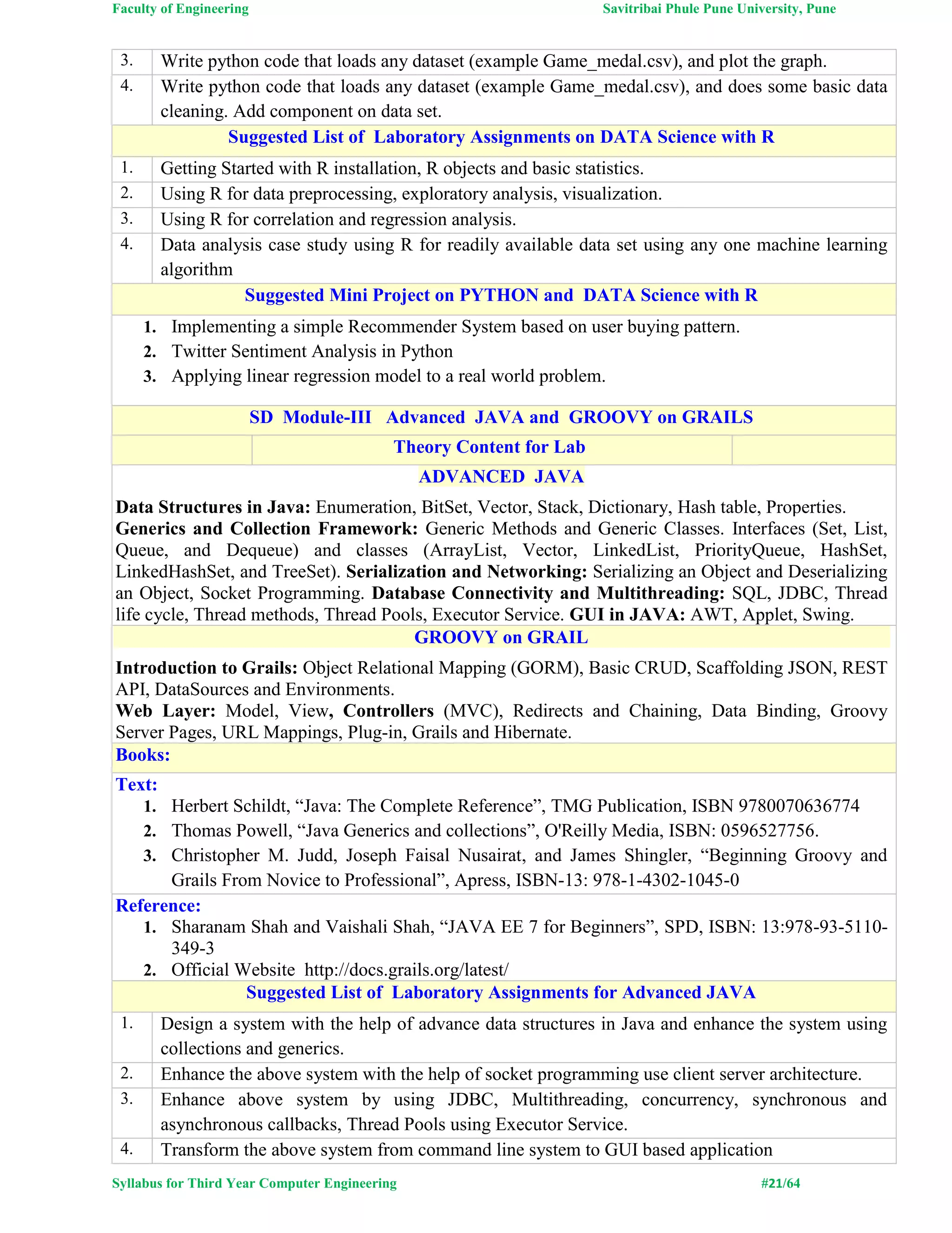 Faculty of Engineering Savitribai Phule Pune University, Pune
Syllabus for Third Year Computer Engineering #21/64
3. Write python code that loads any dataset (example Game_medal.csv), and plot the graph.
4. Write python code that loads any dataset (example Game_medal.csv), and does some basic data
cleaning. Add component on data set.
Suggested List of Laboratory Assignments on DATA Science with R
1. Getting Started with R installation, R objects and basic statistics.
2. Using R for data preprocessing, exploratory analysis, visualization.
3. Using R for correlation and regression analysis.
4. Data analysis case study using R for readily available data set using any one machine learning
algorithm
Suggested Mini Project on PYTHON and DATA Science with R
1. Implementing a simple Recommender System based on user buying pattern.
2. Twitter Sentiment Analysis in Python
3. Applying linear regression model to a real world problem.
SD Module-III Advanced JAVA and GROOVY on GRAILS
Theory Content for Lab
ADVANCED JAVA
Data Structures in Java: Enumeration, BitSet, Vector, Stack, Dictionary, Hash table, Properties.
Generics and Collection Framework: Generic Methods and Generic Classes. Interfaces (Set, List,
Queue, and Dequeue) and classes (ArrayList, Vector, LinkedList, PriorityQueue, HashSet,
LinkedHashSet, and TreeSet). Serialization and Networking: Serializing an Object and Deserializing
an Object, Socket Programming. Database Connectivity and Multithreading: SQL, JDBC, Thread
life cycle, Thread methods, Thread Pools, Executor Service. GUI in JAVA: AWT, Applet, Swing.
GROOVY on GRAIL
Introduction to Grails: Object Relational Mapping (GORM), Basic CRUD, Scaffolding JSON, REST
API, DataSources and Environments.
Web Layer: Model, View, Controllers (MVC), Redirects and Chaining, Data Binding, Groovy
Server Pages, URL Mappings, Plug-in, Grails and Hibernate.
Books:
Text:
1. Herbert Schildt, “Java: The Complete Reference”, TMG Publication, ISBN 9780070636774
2. Thomas Powell, “Java Generics and collections”, O'Reilly Media, ISBN: 0596527756.
3. Christopher M. Judd, Joseph Faisal Nusairat, and James Shingler, “Beginning Groovy and
Grails From Novice to Professional”, Apress, ISBN-13: 978-1-4302-1045-0
Reference:
1. Sharanam Shah and Vaishali Shah, “JAVA EE 7 for Beginners”, SPD, ISBN: 13:978-93-5110-
349-3
2. Official Website http://docs.grails.org/latest/
Suggested List of Laboratory Assignments for Advanced JAVA
1. Design a system with the help of advance data structures in Java and enhance the system using
collections and generics.
2. Enhance the above system with the help of socket programming use client server architecture.
3. Enhance above system by using JDBC, Multithreading, concurrency, synchronous and
asynchronous callbacks, Thread Pools using Executor Service.
4. Transform the above system from command line system to GUI based application
 