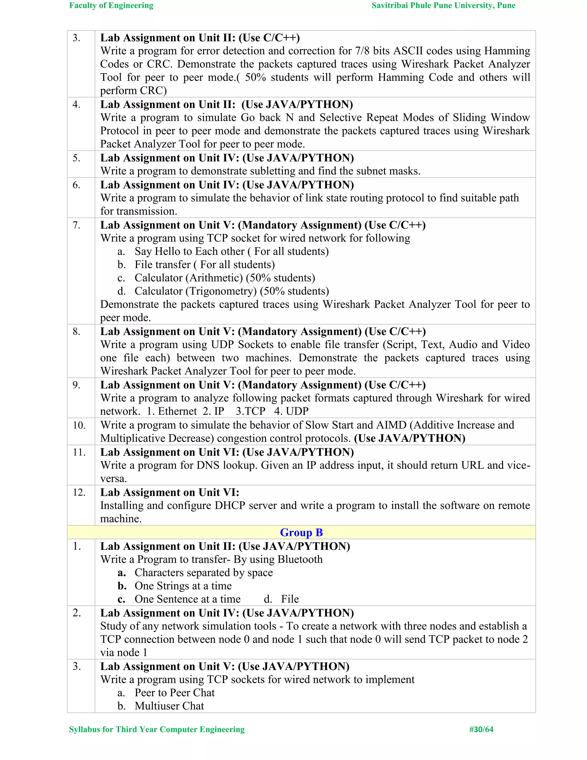 Faculty of Engineering Savitribai Phule Pune University, Pune
Syllabus for Third Year Computer Engineering #30/64
3. Lab Assignment on Unit II: (Use C/C++)
Write a program for error detection and correction for 7/8 bits ASCII codes using Hamming
Codes or CRC. Demonstrate the packets captured traces using Wireshark Packet Analyzer
Tool for peer to peer mode.( 50% students will perform Hamming Code and others will
perform CRC)
4. Lab Assignment on Unit II: (Use JAVA/PYTHON)
Write a program to simulate Go back N and Selective Repeat Modes of Sliding Window
Protocol in peer to peer mode and demonstrate the packets captured traces using Wireshark
Packet Analyzer Tool for peer to peer mode.
5. Lab Assignment on Unit IV: (Use JAVA/PYTHON)
Write a program to demonstrate subletting and find the subnet masks.
6. Lab Assignment on Unit IV: (Use JAVA/PYTHON)
Write a program to simulate the behavior of link state routing protocol to find suitable path
for transmission.
7. Lab Assignment on Unit V: (Mandatory Assignment) (Use C/C++)
Write a program using TCP socket for wired network for following
a. Say Hello to Each other ( For all students)
b. File transfer ( For all students)
c. Calculator (Arithmetic) (50% students)
d. Calculator (Trigonometry) (50% students)
Demonstrate the packets captured traces using Wireshark Packet Analyzer Tool for peer to
peer mode.
8. Lab Assignment on Unit V: (Mandatory Assignment) (Use C/C++)
Write a program using UDP Sockets to enable file transfer (Script, Text, Audio and Video
one file each) between two machines. Demonstrate the packets captured traces using
Wireshark Packet Analyzer Tool for peer to peer mode.
9. Lab Assignment on Unit V: (Mandatory Assignment) (Use C/C++)
Write a program to analyze following packet formats captured through Wireshark for wired
network. 1. Ethernet 2. IP 3.TCP 4. UDP
10. Write a program to simulate the behavior of Slow Start and AIMD (Additive Increase and
Multiplicative Decrease) congestion control protocols. (Use JAVA/PYTHON)
11. Lab Assignment on Unit VI: (Use JAVA/PYTHON)
Write a program for DNS lookup. Given an IP address input, it should return URL and vice-
versa.
12. Lab Assignment on Unit VI:
Installing and configure DHCP server and write a program to install the software on remote
machine.
Group B
1. Lab Assignment on Unit II: (Use JAVA/PYTHON)
Write a Program to transfer- By using Bluetooth
a. Characters separated by space
b. One Strings at a time
c. One Sentence at a time d. File
2. Lab Assignment on Unit IV: (Use JAVA/PYTHON)
Study of any network simulation tools - To create a network with three nodes and establish a
TCP connection between node 0 and node 1 such that node 0 will send TCP packet to node 2
via node 1
3. Lab Assignment on Unit V: (Use JAVA/PYTHON)
Write a program using TCP sockets for wired network to implement
a. Peer to Peer Chat
b. Multiuser Chat
 