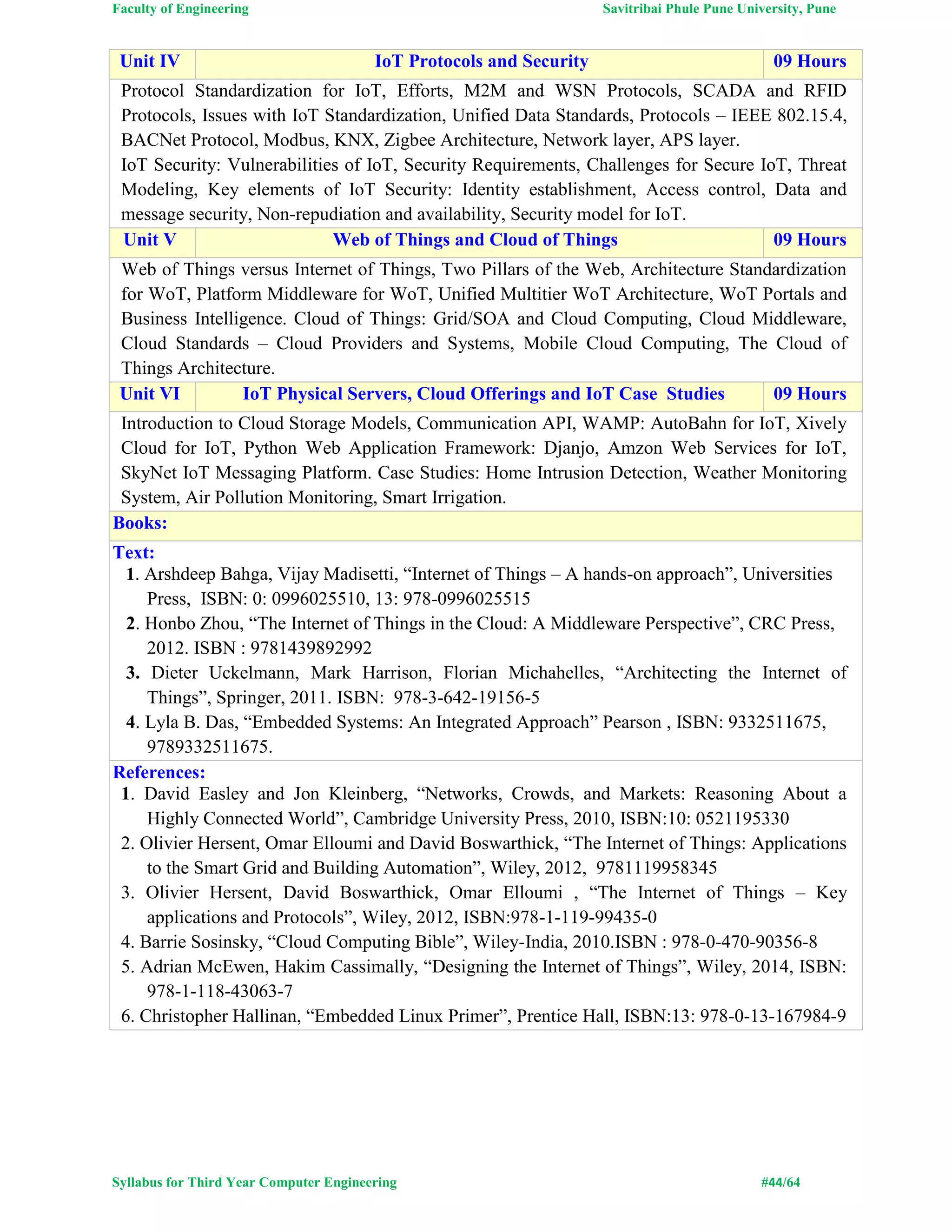 Faculty of Engineering Savitribai Phule Pune University, Pune
Syllabus for Third Year Computer Engineering #44/64
Unit IV IoT Protocols and Security 09 Hours
Protocol Standardization for IoT, Efforts, M2M and WSN Protocols, SCADA and RFID
Protocols, Issues with IoT Standardization, Unified Data Standards, Protocols – IEEE 802.15.4,
BACNet Protocol, Modbus, KNX, Zigbee Architecture, Network layer, APS layer.
IoT Security: Vulnerabilities of IoT, Security Requirements, Challenges for Secure IoT, Threat
Modeling, Key elements of IoT Security: Identity establishment, Access control, Data and
message security, Non-repudiation and availability, Security model for IoT.
Unit V Web of Things and Cloud of Things 09 Hours
Web of Things versus Internet of Things, Two Pillars of the Web, Architecture Standardization
for WoT, Platform Middleware for WoT, Unified Multitier WoT Architecture, WoT Portals and
Business Intelligence. Cloud of Things: Grid/SOA and Cloud Computing, Cloud Middleware,
Cloud Standards – Cloud Providers and Systems, Mobile Cloud Computing, The Cloud of
Things Architecture.
Unit VI IoT Physical Servers, Cloud Offerings and IoT Case Studies 09 Hours
Introduction to Cloud Storage Models, Communication API, WAMP: AutoBahn for IoT, Xively
Cloud for IoT, Python Web Application Framework: Djanjo, Amzon Web Services for IoT,
SkyNet IoT Messaging Platform. Case Studies: Home Intrusion Detection, Weather Monitoring
System, Air Pollution Monitoring, Smart Irrigation.
Books:
Text:
1. Arshdeep Bahga, Vijay Madisetti, “Internet of Things – A hands-on approach”, Universities
Press, ISBN: 0: 0996025510, 13: 978-0996025515
2. Honbo Zhou, “The Internet of Things in the Cloud: A Middleware Perspective”, CRC Press,
2012. ISBN : 9781439892992
3. Dieter Uckelmann, Mark Harrison, Florian Michahelles, “Architecting the Internet of
Things”, Springer, 2011. ISBN: 978-3-642-19156-5
4. Lyla B. Das, “Embedded Systems: An Integrated Approach” Pearson , ISBN: 9332511675,
9789332511675.
References:
1. David Easley and Jon Kleinberg, “Networks, Crowds, and Markets: Reasoning About a
Highly Connected World”, Cambridge University Press, 2010, ISBN:10: 0521195330
2. Olivier Hersent, Omar Elloumi and David Boswarthick, “The Internet of Things: Applications
to the Smart Grid and Building Automation”, Wiley, 2012, 9781119958345
3. Olivier Hersent, David Boswarthick, Omar Elloumi , “The Internet of Things – Key
applications and Protocols”, Wiley, 2012, ISBN:978-1-119-99435-0
4. Barrie Sosinsky, “Cloud Computing Bible”, Wiley-India, 2010.ISBN : 978-0-470-90356-8
5. Adrian McEwen, Hakim Cassimally, “Designing the Internet of Things”, Wiley, 2014, ISBN:
978-1-118-43063-7
6. Christopher Hallinan, “Embedded Linux Primer”, Prentice Hall, ISBN:13: 978-0-13-167984-9
 