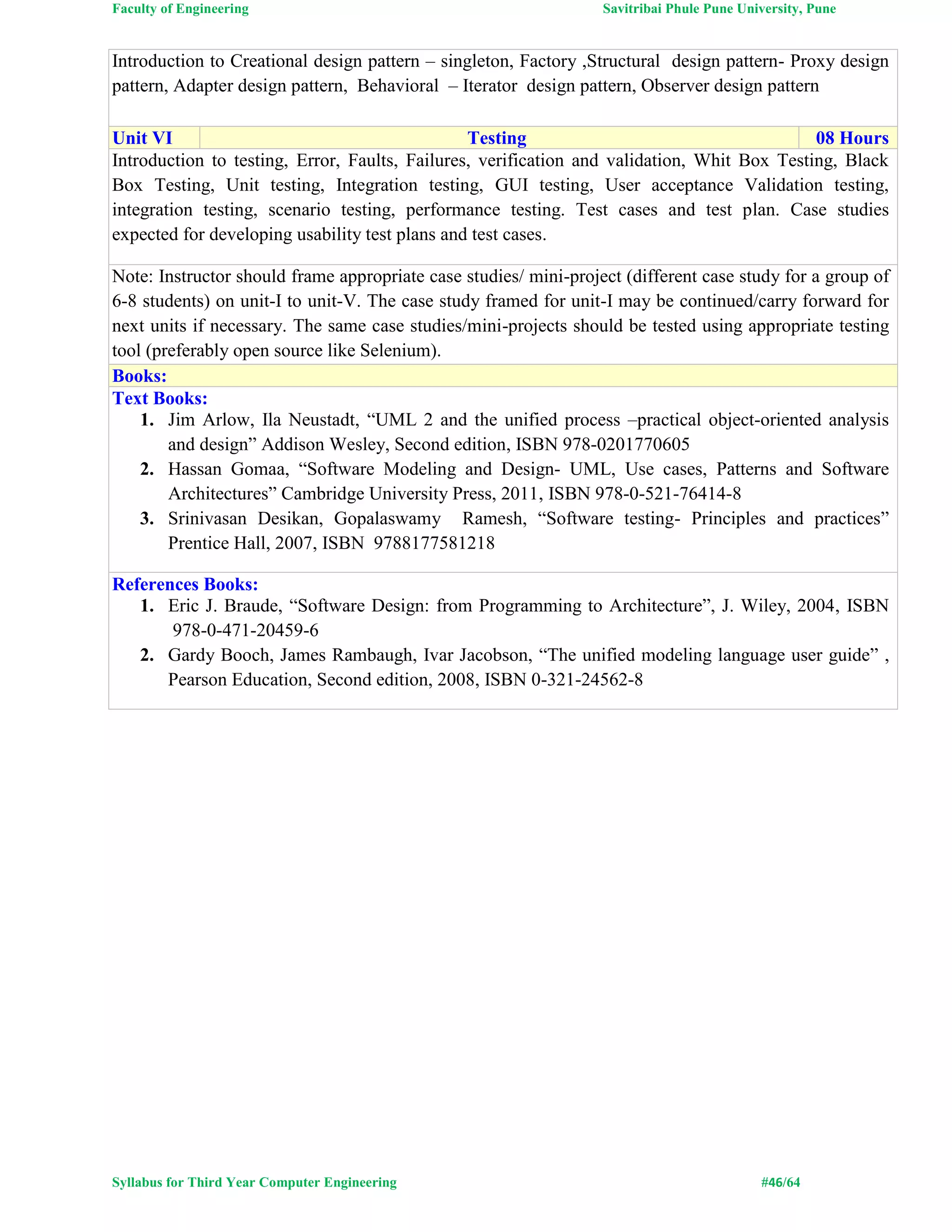 Faculty of Engineering Savitribai Phule Pune University, Pune
Syllabus for Third Year Computer Engineering #46/64
Introduction to Creational design pattern – singleton, Factory ,Structural design pattern- Proxy design
pattern, Adapter design pattern, Behavioral – Iterator design pattern, Observer design pattern
Unit VI Testing 08 Hours
Introduction to testing, Error, Faults, Failures, verification and validation, Whit Box Testing, Black
Box Testing, Unit testing, Integration testing, GUI testing, User acceptance Validation testing,
integration testing, scenario testing, performance testing. Test cases and test plan. Case studies
expected for developing usability test plans and test cases.
Note: Instructor should frame appropriate case studies/ mini-project (different case study for a group of
6-8 students) on unit-I to unit-V. The case study framed for unit-I may be continued/carry forward for
next units if necessary. The same case studies/mini-projects should be tested using appropriate testing
tool (preferably open source like Selenium).
Books:
Text Books:
1. Jim Arlow, Ila Neustadt, “UML 2 and the unified process –practical object-oriented analysis
and design” Addison Wesley, Second edition, ISBN 978-0201770605
2. Hassan Gomaa, “Software Modeling and Design- UML, Use cases, Patterns and Software
Architectures” Cambridge University Press, 2011, ISBN 978-0-521-76414-8
3. Srinivasan Desikan, Gopalaswamy Ramesh, “Software testing- Principles and practices”
Prentice Hall, 2007, ISBN 9788177581218
References Books:
1. Eric J. Braude, “Software Design: from Programming to Architecture”, J. Wiley, 2004, ISBN
978-0-471-20459-6
2. Gardy Booch, James Rambaugh, Ivar Jacobson, “The unified modeling language user guide” ,
Pearson Education, Second edition, 2008, ISBN 0-321-24562-8
 