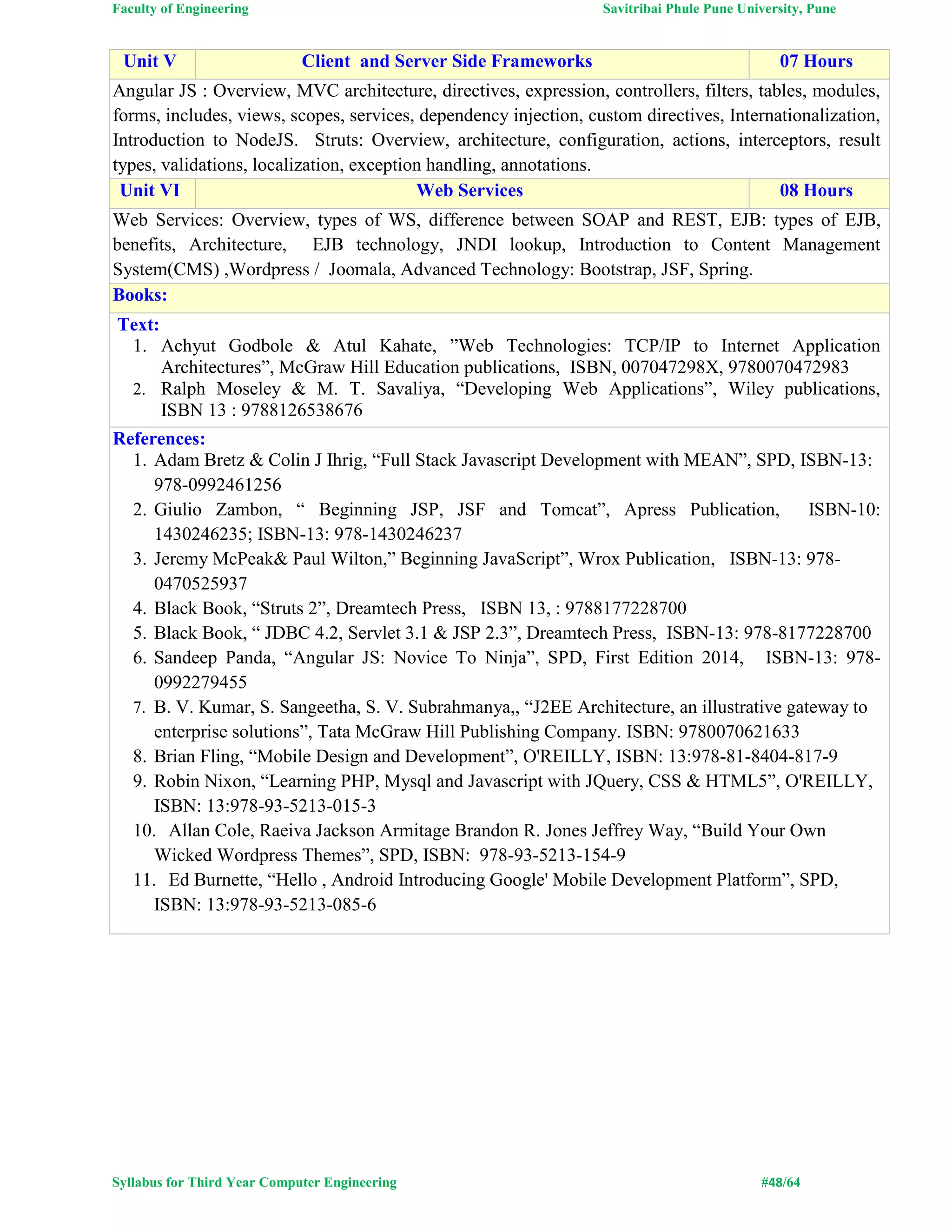 Faculty of Engineering Savitribai Phule Pune University, Pune
Syllabus for Third Year Computer Engineering #48/64
Unit V Client and Server Side Frameworks 07 Hours
Angular JS : Overview, MVC architecture, directives, expression, controllers, filters, tables, modules,
forms, includes, views, scopes, services, dependency injection, custom directives, Internationalization,
Introduction to NodeJS. Struts: Overview, architecture, configuration, actions, interceptors, result
types, validations, localization, exception handling, annotations.
Unit VI Web Services 08 Hours
Web Services: Overview, types of WS, difference between SOAP and REST, EJB: types of EJB,
benefits, Architecture, EJB technology, JNDI lookup, Introduction to Content Management
System(CMS) ,Wordpress / Joomala, Advanced Technology: Bootstrap, JSF, Spring.
Books:
Text:
1. Achyut Godbole & Atul Kahate, ”Web Technologies: TCP/IP to Internet Application
Architectures”, McGraw Hill Education publications, ISBN, 007047298X, 9780070472983
2. Ralph Moseley & M. T. Savaliya, “Developing Web Applications”, Wiley publications,
ISBN 13 : 9788126538676
References:
1. Adam Bretz & Colin J Ihrig, “Full Stack Javascript Development with MEAN”, SPD, ISBN-13:
978-0992461256
2. Giulio Zambon, “ Beginning JSP, JSF and Tomcat”, Apress Publication, ISBN-10:
1430246235; ISBN-13: 978-1430246237
3. Jeremy McPeak& Paul Wilton,” Beginning JavaScript”, Wrox Publication, ISBN-13: 978-
0470525937
4. Black Book, “Struts 2”, Dreamtech Press, ISBN 13, : 9788177228700
5. Black Book, “ JDBC 4.2, Servlet 3.1 & JSP 2.3”, Dreamtech Press, ISBN-13: 978-8177228700
6. Sandeep Panda, “Angular JS: Novice To Ninja”, SPD, First Edition 2014, ISBN-13: 978-
0992279455
7. B. V. Kumar, S. Sangeetha, S. V. Subrahmanya,, “J2EE Architecture, an illustrative gateway to
enterprise solutions”, Tata McGraw Hill Publishing Company. ISBN: 9780070621633
8. Brian Fling, “Mobile Design and Development”, O'REILLY, ISBN: 13:978-81-8404-817-9
9. Robin Nixon, “Learning PHP, Mysql and Javascript with JQuery, CSS & HTML5”, O'REILLY,
ISBN: 13:978-93-5213-015-3
10. Allan Cole, Raeiva Jackson Armitage Brandon R. Jones Jeffrey Way, “Build Your Own
Wicked Wordpress Themes”, SPD, ISBN: 978-93-5213-154-9
11. Ed Burnette, “Hello , Android Introducing Google' Mobile Development Platform”, SPD,
ISBN: 13:978-93-5213-085-6
 