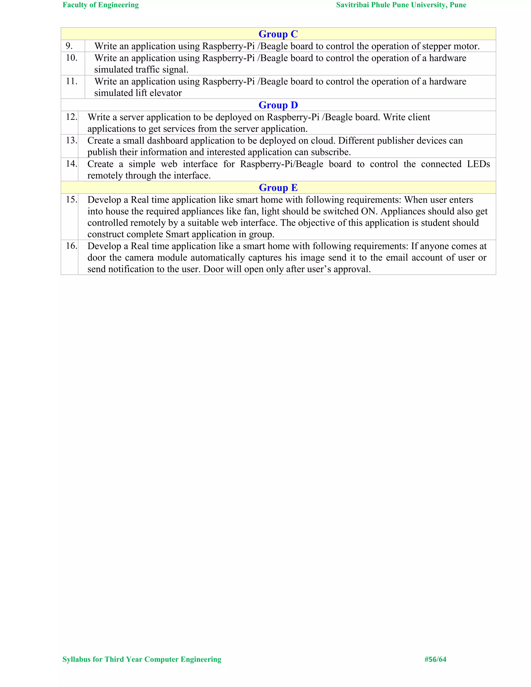 Faculty of Engineering Savitribai Phule Pune University, Pune
Syllabus for Third Year Computer Engineering #56/64
Group C
9. Write an application using Raspberry-Pi /Beagle board to control the operation of stepper motor.
10. Write an application using Raspberry-Pi /Beagle board to control the operation of a hardware
simulated traffic signal.
11. Write an application using Raspberry-Pi /Beagle board to control the operation of a hardware
simulated lift elevator
Group D
12. Write a server application to be deployed on Raspberry-Pi /Beagle board. Write client
applications to get services from the server application.
13. Create a small dashboard application to be deployed on cloud. Different publisher devices can
publish their information and interested application can subscribe.
14. Create a simple web interface for Raspberry-Pi/Beagle board to control the connected LEDs
remotely through the interface.
Group E
15. Develop a Real time application like smart home with following requirements: When user enters
into house the required appliances like fan, light should be switched ON. Appliances should also get
controlled remotely by a suitable web interface. The objective of this application is student should
construct complete Smart application in group.
16. Develop a Real time application like a smart home with following requirements: If anyone comes at
door the camera module automatically captures his image send it to the email account of user or
send notification to the user. Door will open only after user’s approval.
 