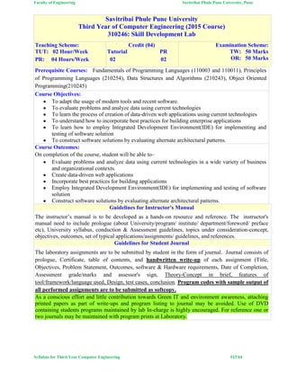 Faculty of Engineering Savitribai Phule Pune University, Pune
Syllabus for Third Year Computer Engineering #17/64
Savitribai Phule Pune University
Third Year of Computer Engineering (2015 Course)
310246: Skill Development Lab
Teaching Scheme:
TUT: 02 Hour/Week
PR: 04 Hours/Week
Credit (04)
Tutorial PR
02 02
Examination Scheme:
TW: 50 Marks
OR: 50 Marks
Prerequisite Courses: Fundamentals of Programming Languages (110003 and 110011), Principles
of Programming Languages (210254), Data Structures and Algorithms (210243), Object Oriented
Programming(210245)
Course Objectives:
 To adapt the usage of modern tools and recent software.
 To evaluate problems and analyze data using current technologies
 To learn the process of creation of data-driven web applications using current technologies
 To understand how to incorporate best practices for building enterprise applications
 To learn how to employ Integrated Development Environment(IDE) for implementing and
testing of software solution
 To construct software solutions by evaluating alternate architectural patterns.
Course Outcomes:
On completion of the course, student will be able to–
 Evaluate problems and analyze data using current technologies in a wide variety of business
and organizational contexts.
 Create data-driven web applications
 Incorporate best practices for building applications
 Employ Integrated Development Environment(IDE) for implementing and testing of software
solution
 Construct software solutions by evaluating alternate architectural patterns.
Guidelines for Instructor's Manual
The instructor’s manual is to be developed as a hands-on resource and reference. The instructor's
manual need to include prologue (about University/program/ institute/ department/foreword/ preface
etc), University syllabus, conduction & Assessment guidelines, topics under consideration-concept,
objectives, outcomes, set of typical applications/assignments/ guidelines, and references.
Guidelines for Student Journal
The laboratory assignments are to be submitted by student in the form of journal. Journal consists of
prologue, Certificate, table of contents, and handwritten write-up of each assignment (Title,
Objectives, Problem Statement, Outcomes, software & Hardware requirements, Date of Completion,
Assessment grade/marks and assessor's sign, Theory-Concept in brief, features of
tool/framework/language used, Design, test cases, conclusion. Program codes with sample output of
all performed assignments are to be submitted as softcopy.
As a conscious effort and little contribution towards Green IT and environment awareness, attaching
printed papers as part of write-ups and program listing to journal may be avoided. Use of DVD
containing students programs maintained by lab In-charge is highly encouraged. For reference one or
two journals may be maintained with program prints at Laboratory.
 