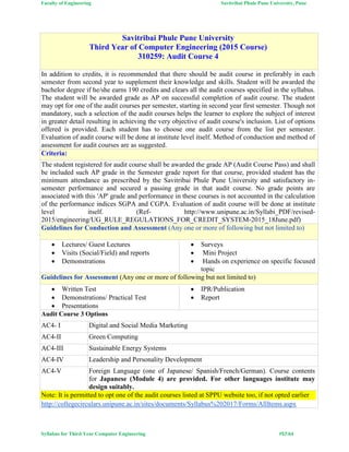 Faculty of Engineering Savitribai Phule Pune University, Pune
Syllabus for Third Year Computer Engineering #57/64
Savitribai Phule Pune University
Third Year of Computer Engineering (2015 Course)
310259: Audit Course 4
In addition to credits, it is recommended that there should be audit course in preferably in each
semester from second year to supplement their knowledge and skills. Student will be awarded the
bachelor degree if he/she earns 190 credits and clears all the audit courses specified in the syllabus.
The student will be awarded grade as AP on successful completion of audit course. The student
may opt for one of the audit courses per semester, starting in second year first semester. Though not
mandatory, such a selection of the audit courses helps the learner to explore the subject of interest
in greater detail resulting in achieving the very objective of audit course's inclusion. List of options
offered is provided. Each student has to choose one audit course from the list per semester.
Evaluation of audit course will be done at institute level itself. Method of conduction and method of
assessment for audit courses are as suggested.
Criteria:
The student registered for audit course shall be awarded the grade AP (Audit Course Pass) and shall
be included such AP grade in the Semester grade report for that course, provided student has the
minimum attendance as prescribed by the Savitribai Phule Pune University and satisfactory in-
semester performance and secured a passing grade in that audit course. No grade points are
associated with this 'AP' grade and performance in these courses is not accounted in the calculation
of the performance indices SGPA and CGPA. Evaluation of audit course will be done at institute
level itself. (Ref- http://www.unipune.ac.in/Syllabi_PDF/revised-
2015/engineering/UG_RULE_REGULATIONS_FOR_CREDIT_SYSTEM-2015_18June.pdf)
Guidelines for Conduction and Assessment (Any one or more of following but not limited to)
 Lectures/ Guest Lectures
 Visits (Social/Field) and reports
 Demonstrations
 Surveys
 Mini Project
 Hands on experience on specific focused
topic
Guidelines for Assessment (Any one or more of following but not limited to)
 Written Test
 Demonstrations/ Practical Test
 Presentations
 IPR/Publication
 Report
Audit Course 3 Options
AC4- I Digital and Social Media Marketing
AC4-II Green Computing
AC4-III Sustainable Energy Systems
AC4-IV Leadership and Personality Development
AC4-V Foreign Language (one of Japanese/ Spanish/French/German). Course contents
for Japanese (Module 4) are provided. For other languages institute may
design suitably.
Note: It is permitted to opt one of the audit courses listed at SPPU website too, if not opted earlier
http://collegecirculars.unipune.ac.in/sites/documents/Syllabus%202017/Forms/AllItems.aspx
 
