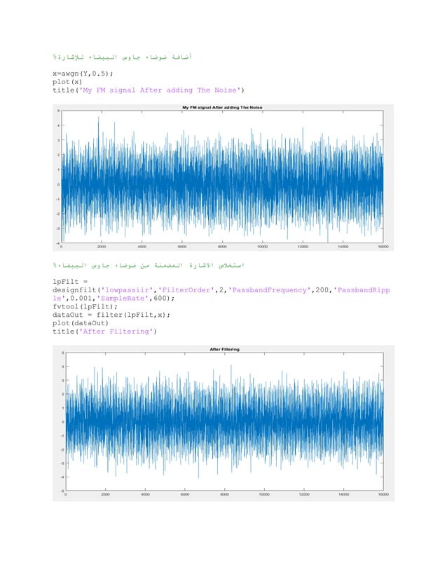 Frequency Modulation for a voice signal by using matlab | PDF
