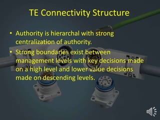 Te connectivity | PPTX