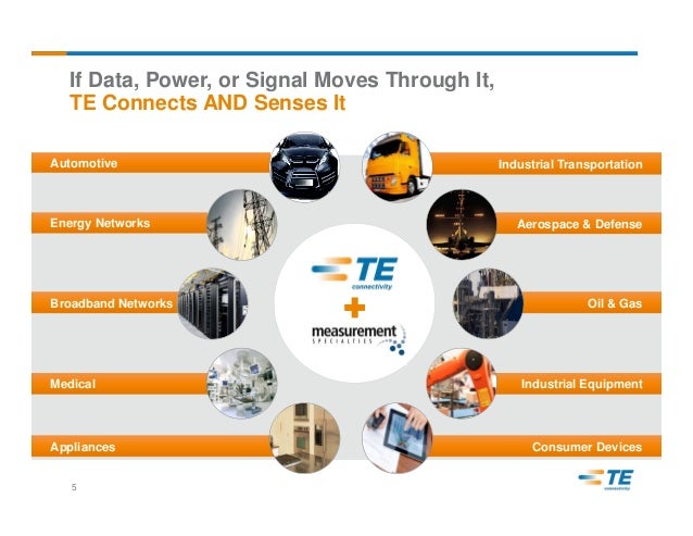 Te connectivity to acquire measurement specialties presentation
