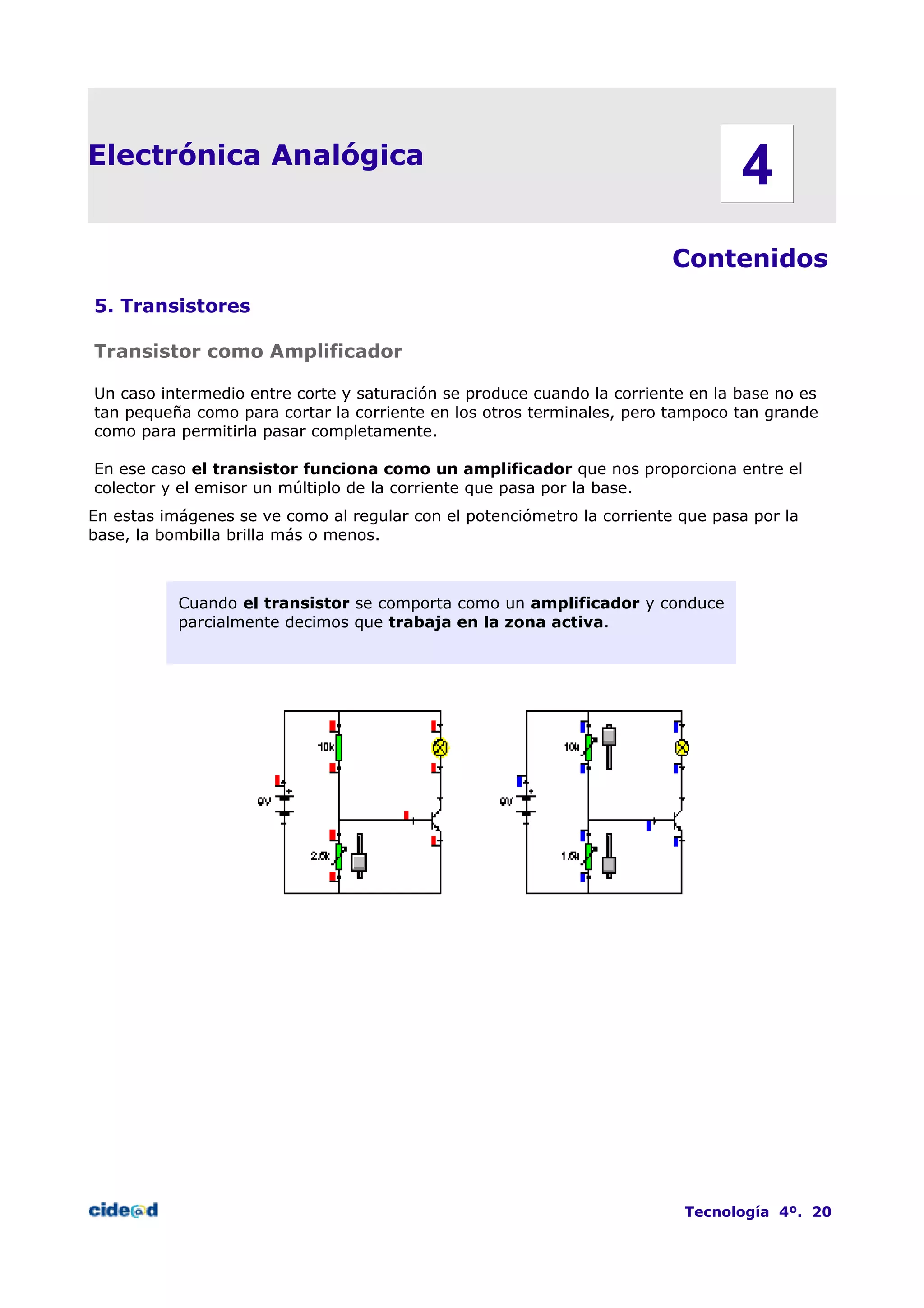 Electrónica Analógica
Contenidos
5. Transistores
Transistor como Amplificador
Un caso intermedio entre corte y saturación se produce cuando la corriente en la base no es
tan pequeña como para cortar la corriente en los otros terminales, pero tampoco tan grande
como para permitirla pasar completamente.
En ese caso el transistor funciona como un amplificador que nos proporciona entre el
colector y el emisor un múltiplo de la corriente que pasa por la base.
En estas imágenes se ve como al regular con el potenciómetro la corriente que pasa por la
base, la bombilla brilla más o menos.
Cuando el transistor se comporta como un amplificador y conduce
parcialmente decimos que trabaja en la zona activa.
Tecnología 4º. 20
4
 