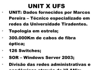 UNIT X UFS

    UNIT: Dados fornecidos por Marcos
    Pereira – Técnico especializado em
    redes da Universidade Tiradentes.

    Topologia em estrela;

    300.000Km de cabos de fibra
    óptica;

    126 Switches;

    SOR – Windows Server 2003;

    Divisão das redes administrativas e
 