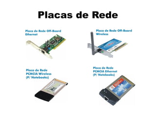 Placas de Rede
 
