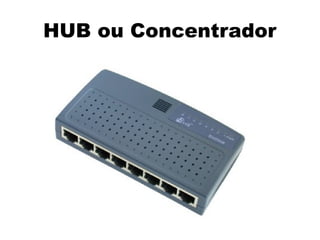 HUB ou Concentrador
 