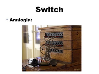 Switch
 Analogia:
 