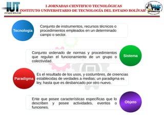 I JORNADAS CIENTIFICO TECNOLÓGICAS
INSTITUTO UNIVERSITARIO DE TECNOLOGÍA DEL ESTADO BOLÍVAR
Conjunto de instrumentos, recursos técnicos o
procedimientos empleados en un determinado
campo o sector.
Tecnología
Conjunto ordenado de normas y procedimientos
que regulan el funcionamiento de un grupo o
colectividad.
Sistema
Es el resultado de los usos, y costumbres, de creencias
establecidas de verdades a medias; un paradigma es
ley, hasta que es desbancado por otro nuevo.
Paradigma
Ente que posee características específicas que lo
describen y posee actividades, eventos o
funciones.
Objeto
 