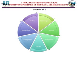 I JORNADAS CIENTIFICO TECNOLÓGICAS
INSTITUTO UNIVERSITARIO DE TECNOLOGÍA DEL ESTADO BOLÍVAR
FRAMEWORKS
 