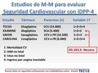 Nuevos datos en seguridad cardiovascular con antidiabéticos orales. Estudio
Estudios de M-M para evaluar
Seguridad Cardiovascular con iDPP-4
 