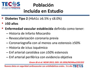 Nuevos datos en seguridad cardiovascular con antidiabéticos orales. Estudio
• Diabetes Tipo 2 (HbA1c ≥6.5% y ≤8.0%)
• ≥50 años
• Enfermedad vascular establecida definida como tener:
– Historia de Infarto Miocardio
– Revascularización coronaria previa
– Coronariografía con al menos una estenosis ≥50%
– Historia de ictus isquémico
– Enf arterial carotídea con ≥50% estenosis
– Enf arterial periférica con evidencia objetiva
14
Green JB et al. NEJM 2015; DOI: 10.1056/NEJMoa1501352
Población
incluida en Estudio
 