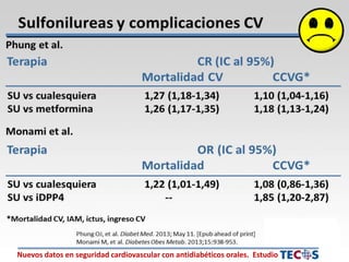Nuevos datos en seguridad cardiovascular con antidiabéticos orales. Estudio
 