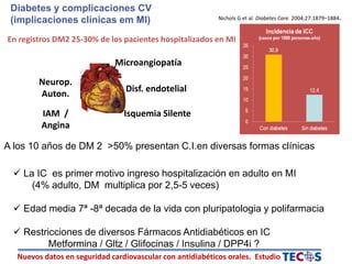 Nuevos datos en seguridad cardiovascular con antidiabéticos orales. Estudio
A los 10 años de DM 2 >50% presentan C.I.en diversas formas clínicas
Diabetes y complicaciones CV
(implicaciones clínicas em MI)
Neurop.
Auton.
Isquemia SilenteIAM /
Angina
Microangiopatía
Disf. endotelial
Nichols G et al. Diabetes Care. 2004;27:1879–1884.
 La IC es primer motivo ingreso hospitalización en adulto en MI
(4% adulto, DM multiplica por 2,5-5 veces)
 Edad media 7ª -8ª decada de la vida con pluripatologia y polifarmacia
 Restricciones de diversos Fármacos Antidiabéticos en IC
Metformina / Gltz / Glifocinas / Insulina / DPP4i ?
En registros DM2 25-30% de los pacientes hospitalizados en MI
 