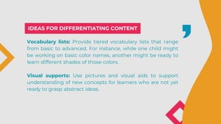 IDEAS FOR DIFFERENTIATING CONTENT
Vocabulary lists: Provide tiered vocabulary lists that range
from basic to advanced. For instance, while one child might
be working on basic color names, another might be ready to
learn different shades of those colors.
Visual supports: Use pictures and visual aids to support
understanding of new concepts for learners who are not yet
ready to grasp abstract ideas.
 