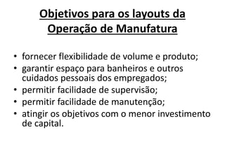 Objetivos para os layouts da 
Operação de Manufatura 
• fornecer flexibilidade de volume e produto; 
• garantir espaço para banheiros e outros 
cuidados pessoais dos empregados; 
• permitir facilidade de supervisão; 
• permitir facilidade de manutenção; 
• atingir os objetivos com o menor investimento 
de capital. 
 
