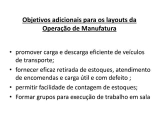 Objetivos adicionais para os layouts da 
Operação de Manufatura 
• promover carga e descarga eficiente de veículos 
de transporte; 
• fornecer eficaz retirada de estoques, atendimento 
de encomendas e carga útil e com defeito ; 
• permitir facilidade de contagem de estoques; 
• Formar grupos para execução de trabalho em sala 
 