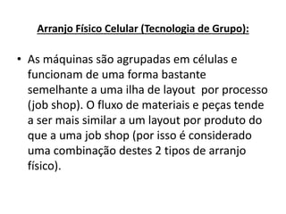 Arranjo Físico Celular (Tecnologia de Grupo): 
• As máquinas são agrupadas em células e 
funcionam de uma forma bastante 
semelhante a uma ilha de layout por processo 
(job shop). O fluxo de materiais e peças tende 
a ser mais similar a um layout por produto do 
que a uma job shop (por isso é considerado 
uma combinação destes 2 tipos de arranjo 
físico). 
 