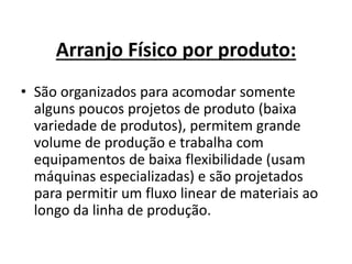 Arranjo Físico por produto: 
• São organizados para acomodar somente 
alguns poucos projetos de produto (baixa 
variedade de produtos), permitem grande 
volume de produção e trabalha com 
equipamentos de baixa flexibilidade (usam 
máquinas especializadas) e são projetados 
para permitir um fluxo linear de materiais ao 
longo da linha de produção. 
 