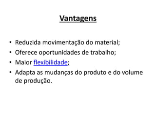 Vantagens 
• Reduzida movimentação do material; 
• Oferece oportunidades de trabalho; 
• Maior flexibilidade; 
• Adapta as mudanças do produto e do volume 
de produção. 
 