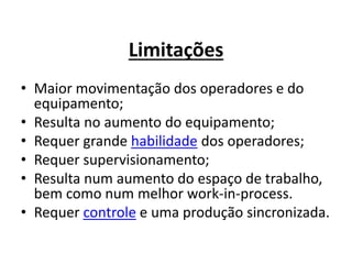 Limitações 
• Maior movimentação dos operadores e do 
equipamento; 
• Resulta no aumento do equipamento; 
• Requer grande habilidade dos operadores; 
• Requer supervisionamento; 
• Resulta num aumento do espaço de trabalho, 
bem como num melhor work-in-process. 
• Requer controle e uma produção sincronizada. 
 