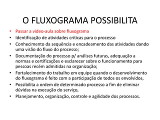 O FLUXOGRAMA POSSIBILITA 
• Passar a video-aula sobre fluxograma 
• Identificação de atividades críticas para o processo 
• Conhecimento da sequência e encadeamento das atividades dando 
uma visão do fluxo do processo; 
• Documentação do processo p/ análises futuras, adequação a 
normas e certificações e esclarecer sobre o funcionamento para 
pessoas recém admitidas na organização; 
• Fortalecimento do trabalho em equipe quando o desenvolvimento 
do fluxograma é feito com a participação de todos os envolvidos, 
• Possibilita a ordem de determinado processo a fim de eliminar 
dúvidas na execução do serviço, 
• Planejamento, organização, controle e agilidade dos processos. 
 