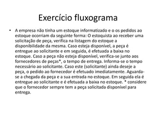 Exercício fluxograma 
• A empresa não tinha um estoque informatizado e o os pedidos ao 
estoque ocorriam da seguinte forma: O estoquista ao receber uma 
solicitação de peça, verifica na listagem do estoque a 
disponibilidade da mesma. Caso esteja disponível, a peça é 
entregue ao solicitante e em seguida, é efetuada a baixa no 
estoque. Caso a peça não esteja disponível, verifica-se junto aos 
fornecedores de peças*, o tempo de entrega. Informa-se o tempo 
necessário ao solicitante. Caso este (solicitante) ainda deseje a 
peça, o pedido ao fornecedor é efetuado imediatamente. Aguarda-se 
a chegada da peça e a sua entrada no estoque. Em seguida ela é 
entregue ao solicitante e é efetuada a baixa no estoque. * considere 
que o fornecedor sempre tem a peça solicitada disponível para 
entrega. 
 