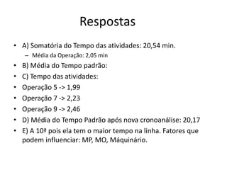 Respostas 
• A) Somatória do Tempo das atividades: 20,54 min. 
– Média da Operação: 2,05 min 
• B) Média do Tempo padrão: 
• C) Tempo das atividades: 
• Operação 5 -> 1,99 
• Operação 7 -> 2,23 
• Operação 9 -> 2,46 
• D) Média do Tempo Padrão após nova cronoanálise: 20,17 
• E) A 10ª pois ela tem o maior tempo na linha. Fatores que 
podem influenciar: MP, MO, Máquinário. 
 