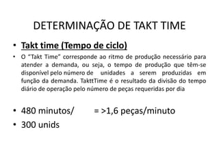 DETERMINAÇÃO DE TAKT TIME 
• Takt time (Tempo de ciclo) 
• O “Takt Time” corresponde ao ritmo de produção necessário para 
atender a demanda, ou seja, o tempo de produção que têm-se 
disponível pelo número de unidades a serem produzidas em 
função da demanda. TakttTime é o resultado da divisão do tempo 
diário de operação pelo número de peças requeridas por dia 
• 480 minutos/ = >1,6 peças/minuto 
• 300 unids 
 