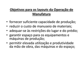 Objetivos para os layouts da Operação de 
Manufatura 
• fornecer suficiente capacidade de produção; 
• reduzir o custo de manuseio de materiais; 
• adequar-se às restrições do lugar e do prédio; 
• garantir espaço para os equipamentos e 
máquinas de produção; 
• permitir elevada utilização e produtividade 
da mão de obra, das máquinas e do espaço; 
 
